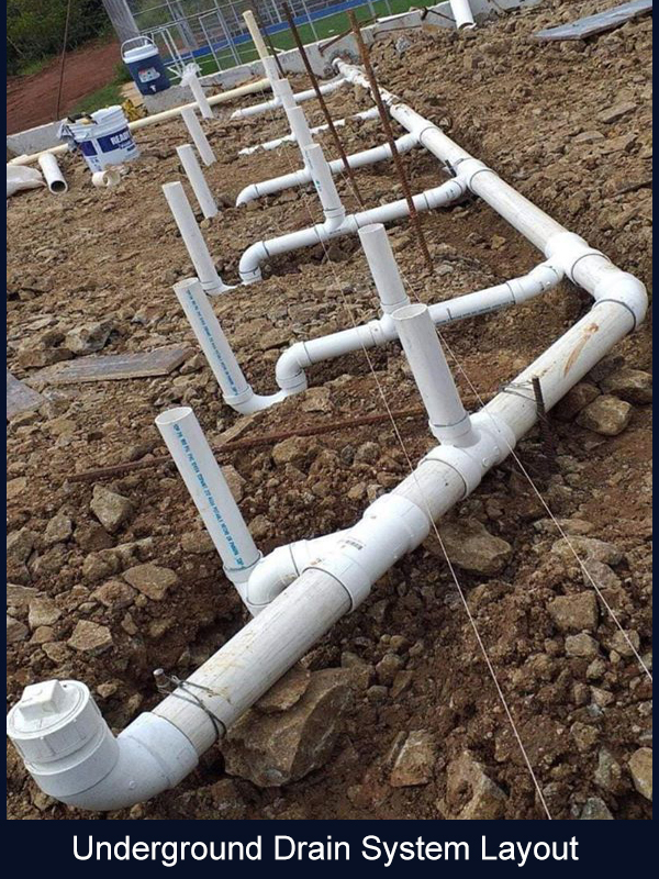 Underground Drain Layout